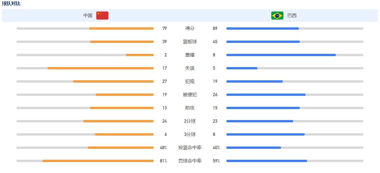 惠若琪的一记探头球，让全场屏住呼吸